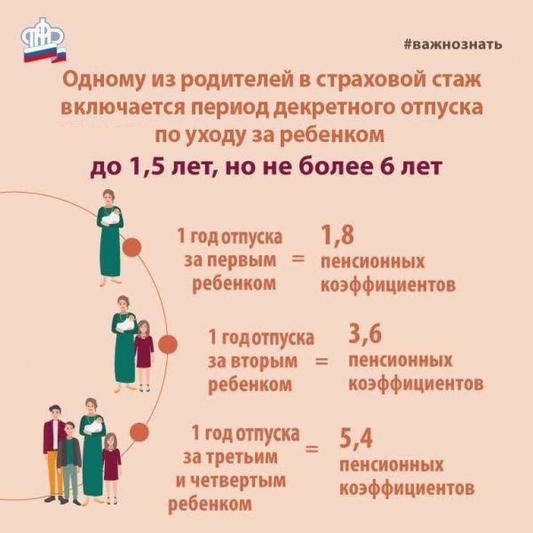 Будет ли учтен в трудовом стаже декретный отпуск?