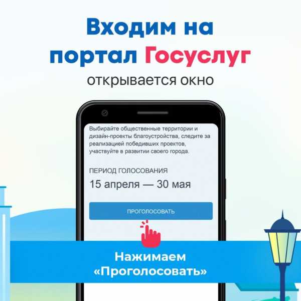 За 10 дней за благоустройство зелёных зон проголосовали почти 4 тысячи новороссийцев. Кто лидирует?
