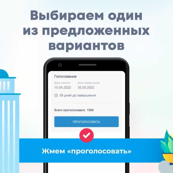 За 10 дней за благоустройство зелёных зон проголосовали почти 4 тысячи новороссийцев. Кто лидирует?