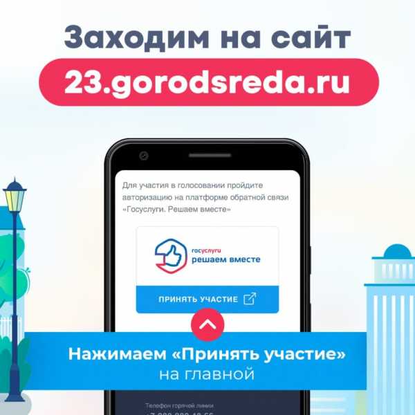 За 10 дней за благоустройство зелёных зон проголосовали почти 4 тысячи новороссийцев. Кто лидирует?