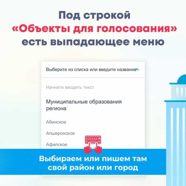 За 10 дней за благоустройство зелёных зон проголосовали почти 4 тысячи новороссийцев. Кто лидирует?